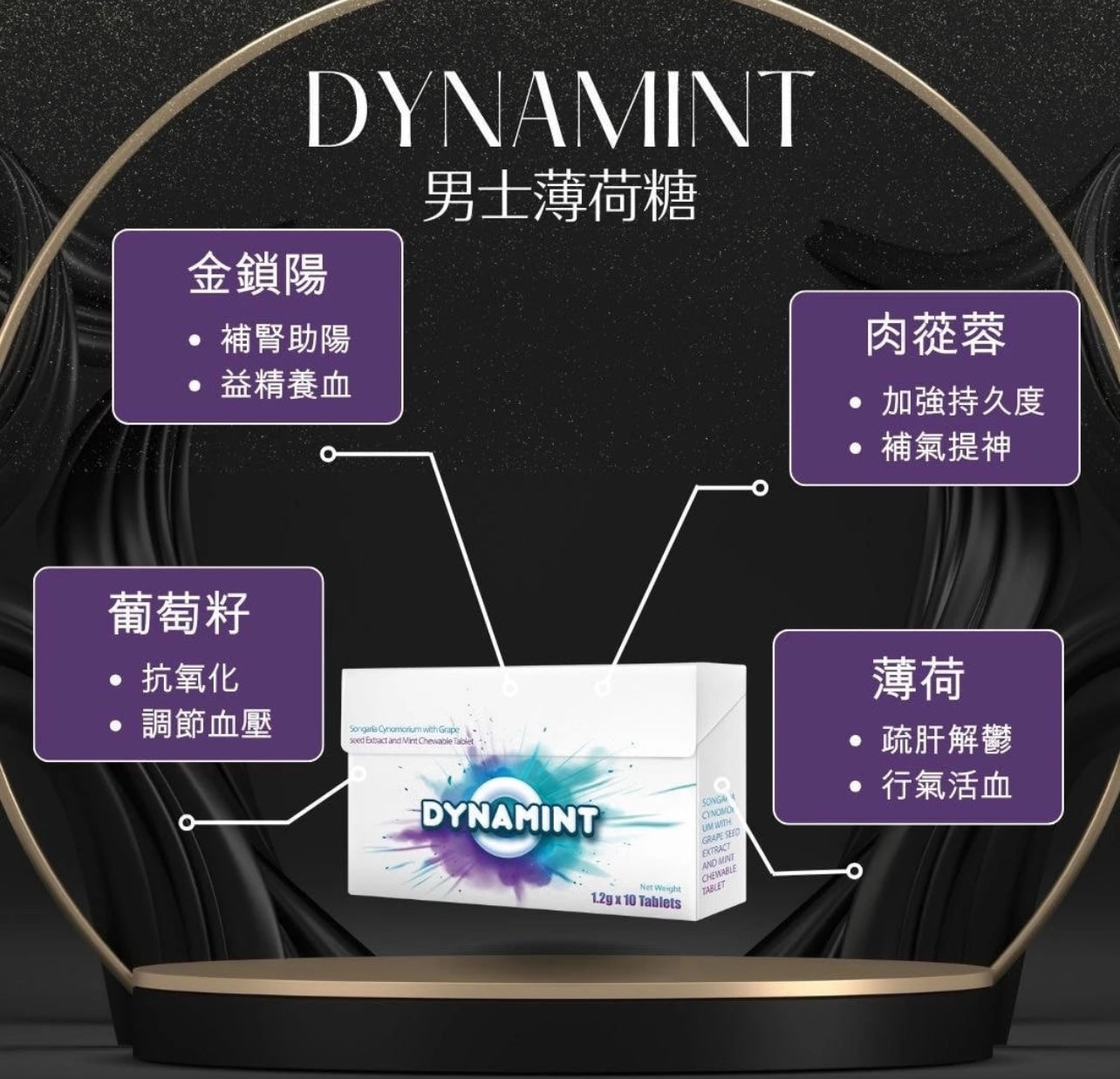 🔥100%純天然男士冷糖·DYNAMINT🔥